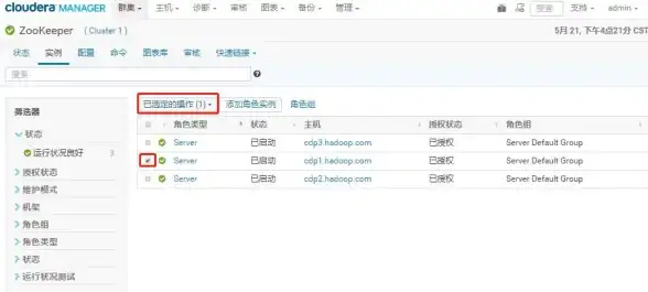 数据库管理 数据迁移 SQL Server六大数据移动方式解析