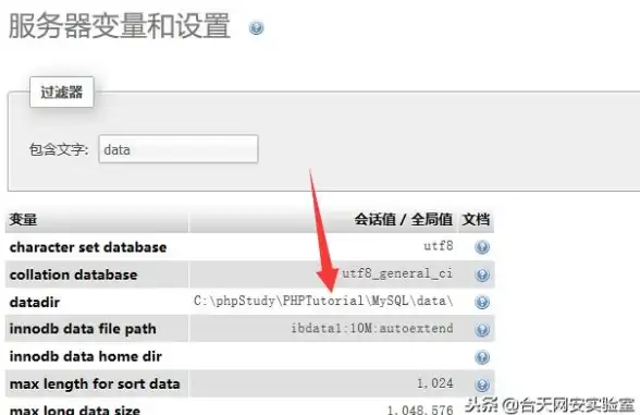 内存管理|变量优化：php释放内存与变量释放方法解析