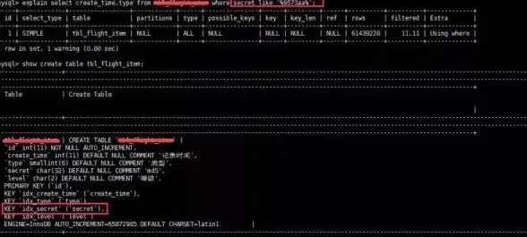 数据库管理|表结构设计：mysql如何创建表_mysql如何创建表的字段