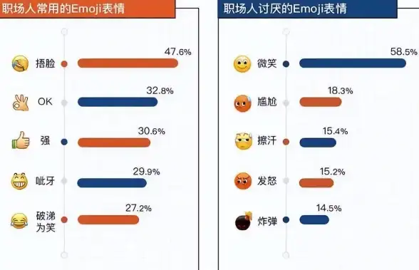 关联云端·速查安全利器丨【网站监测工具盘点】云服务健康守护，全方位风险预警新选择
