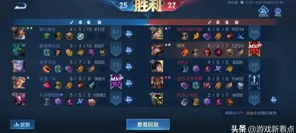 策略解析 必看指南 实用技巧 王者荣耀》绑定点券与心愿点功能深度对比！