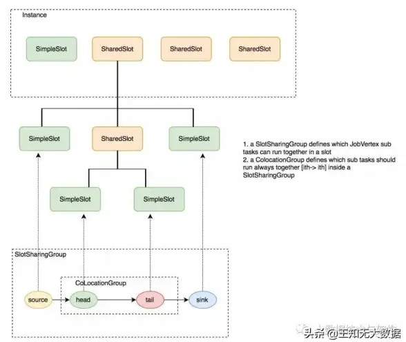 部署秘籍｜实用单页导航源码全流程贴心提醒—干货指南！导航部署】