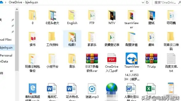 同步技巧｜苹果手机连接电脑实用方法，轻松实现文件高效同步📱