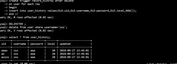 数据库管理|表结构优化：mysql 删除列;MySQL删除列操作