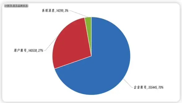 关联揭秘 秒刷新动态 QQ空间时间轴电脑版活跃度飙升秘籍 社交媒体热度洞察