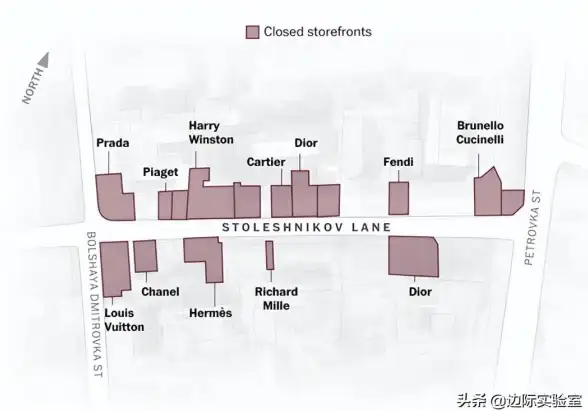 数据库安全|数据保护 解决数据丢失风险，禁止强行停止收缩数据库，防止因强行停止收缩数据库导致问题