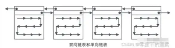 数据库管理|主键操作|mysql删除主键-MySQL删除主键的方法与注意事项