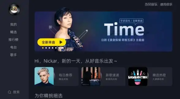 聚焦平台歌词差异｜酷狗歌词下载揭秘对比实录｜深度解析】行业洞察全面来袭