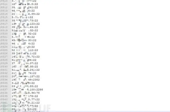 端口管理|网络安全|linux查看开放的端口，linux查看已开放的端口方法汇总