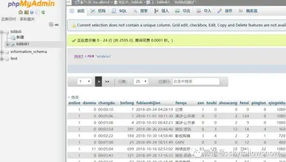 数据处理|表格导入：php读取excel数据，php读取excel文件的方法与实例解析