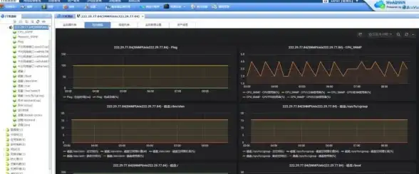 Linux运维 系统性能 centos查看内存，CentOS内存监控与优化方法解析