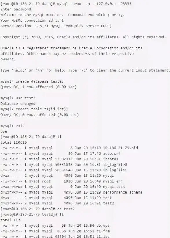 MySQL管理 数据库查询 linux查看mysql数据库，Linux下查看MySQL数据库方法与操作步骤