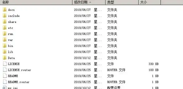 数据库管理 配置指南：mysql配置文件路径-mysql数据库配置文件路径