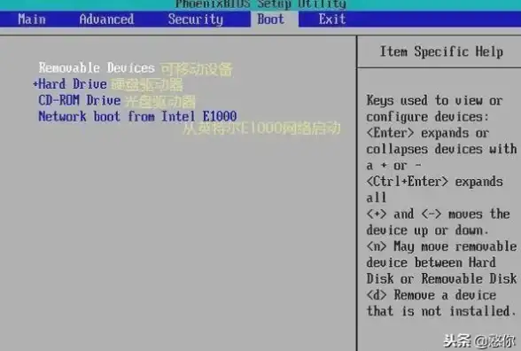 【信息安全焦点】提升警示｜Win10 BIOS光盘启动安全隐患曝光—安全防护升级必读