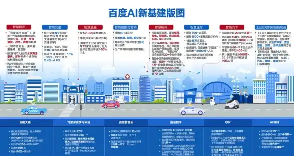 ⚡风险预警·安全指南⚡深度解析资金盘服务器检测核心技巧与防护对策｜风控防护