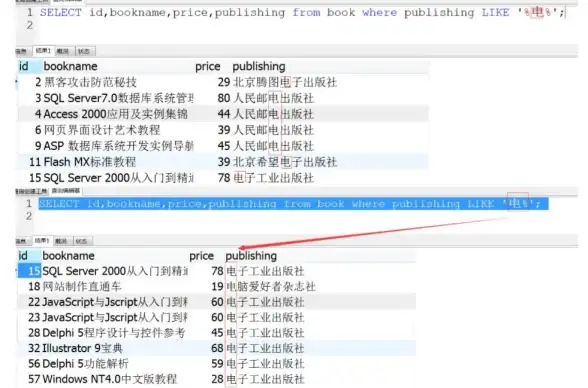 数据库优化|高效查询 mysql 分组，mysql分组排序取一条的方法与实现