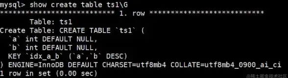数据库查询 数据筛选：mysql获取前100条数据及按分数降序查询前10条记录方法