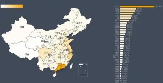 数据库管理 远程访问 mysql连接远程数据库命令及其使用方法详解