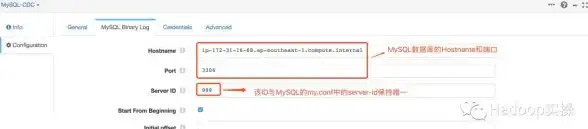 MySQL 复制机制 半同步复制搭建与配置原理解析