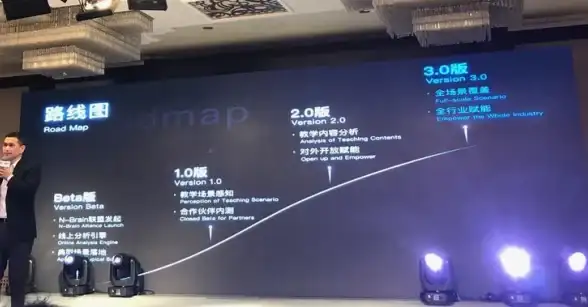 云端揭秘·智能配置新视角—云服务器匹配QQ桌球开球技巧指南┃行业快讯