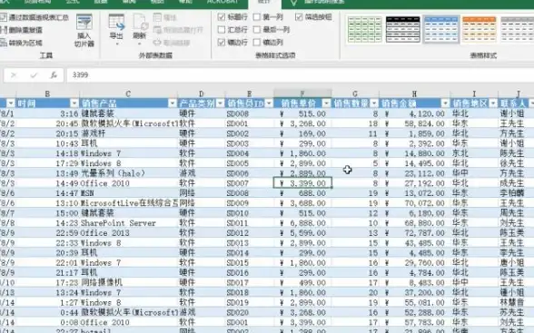 办公必备✨激活office2013和windows7系统Ghost工具实用指南推荐