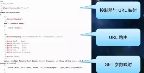 Web开发 编程语言 php优点，PHP：高效灵活的Web开发首选