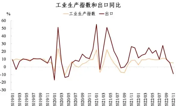 php管理|服务重启_Linux下快速重启php-cgi及常用重启命令指南