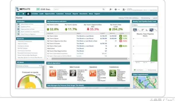 Oracle 用户锁定 Oracle用户被锁的常见原因及详细解决办法