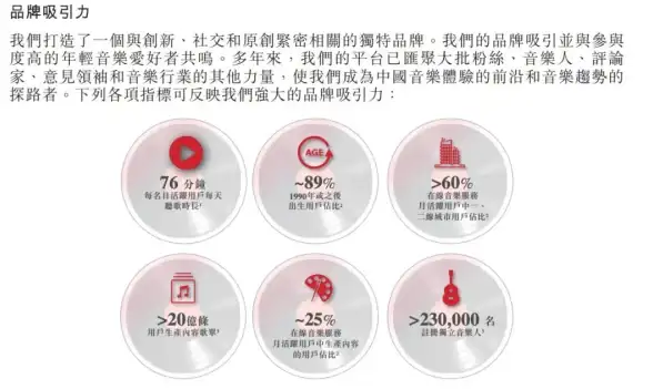 【干货指南】提高用户活跃度，实用UGC增长秘籍大公开！新媒体运营干货
