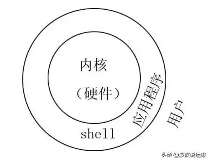 数据库备份 数据安全 mysql整库备份全攻略，全面解析MySQL整库高效备份方法