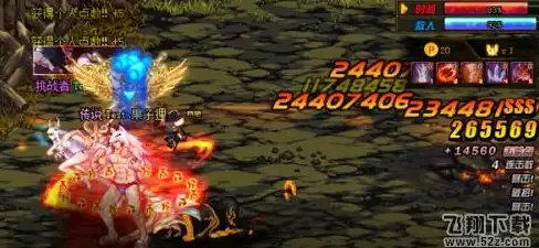 角色攻略 最强阵容 高分必备 DNF》哥布林村庄防卫战最佳队伍搭配全解析！