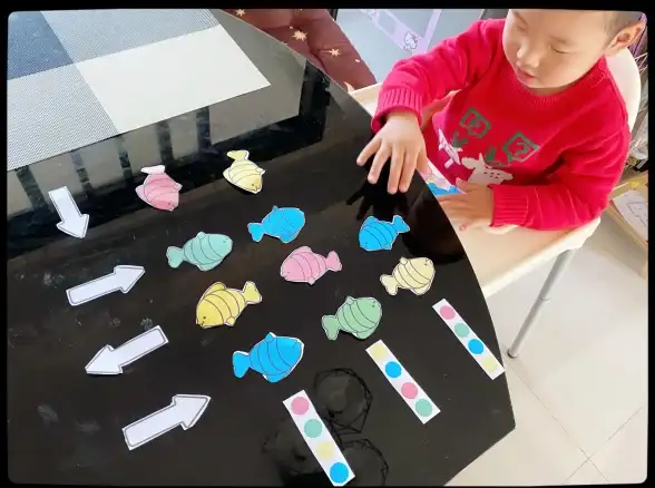 儿童教育🎯早教指南🎯亲子互动 2025年3-6岁必玩益智游戏精选推荐