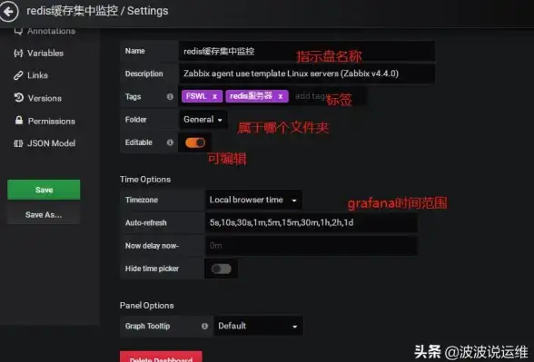 缓存优化|高效检索 Redis快速查找数据结构的方法，redis 查找数据结构