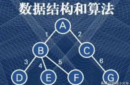 嵌入式开发|Linux系统 嵌入式linux培训课程详解及费用标准解析