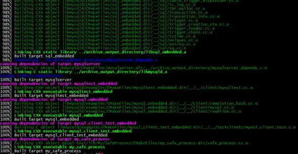 数据库 安装教程 MySQL编译安装详细步骤与实用指南