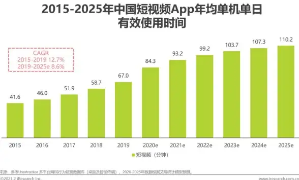 热门🔥神器🔥精选｜2025最强单机小游戏免费APP合集大揭秘！