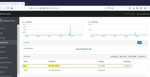 网络故障|接口异常_CentOS ifcfg-eth0文件丢失导致网络接口消失解决方法