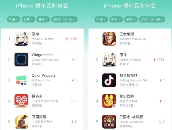 独家解读｜深挖Android 2.2内存机制—源码透视全解析！技术洞察】