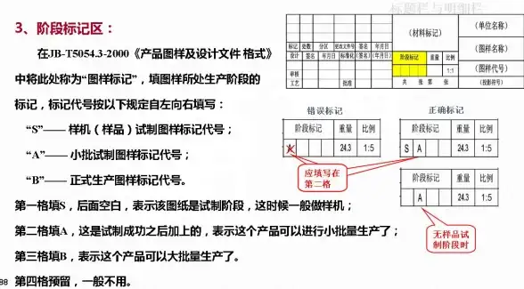 PPT修复法🔧解决打开ppt频繁发送错误报告的实用方法
