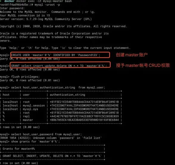 数据库管理|用户权限 mysql查看所有用户_MySQL查看全部用户的详细方法与操作步骤