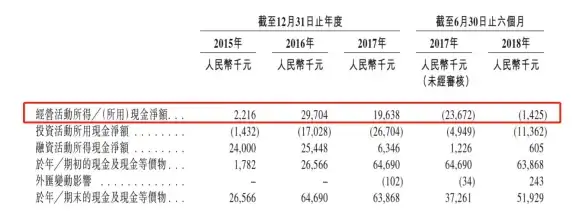 IT培训🔥达内培训靠谱吗？学员真实评价与课程体验分享