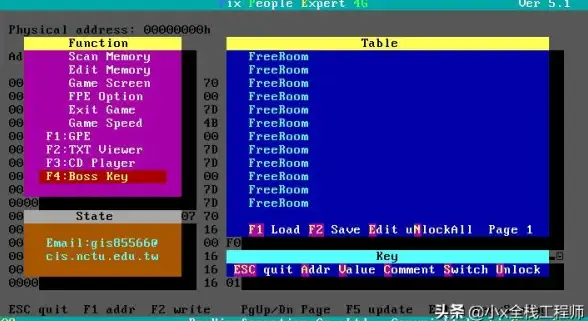 linux命令 文件压缩 详解linux压缩文件与压缩文件夹的tar命令用法