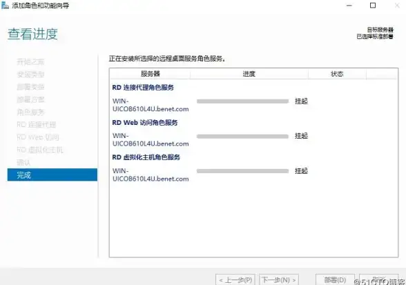 桌面虚拟化|个性定制：实现用户专属体验的桌面虚拟化新策略