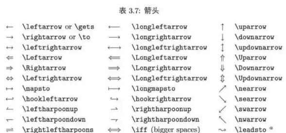 编程语言|语法规则 php 定界符-以PHP定界符为核心