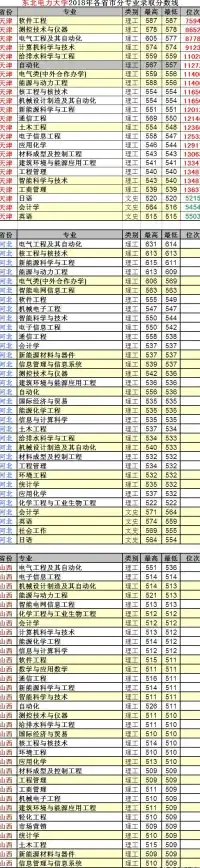 数据库管理|企业升级 软件实施转数据库：推动数据管理创新与效率提升