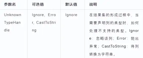🌟前端进阶必读｜div半透明背景色技巧全攻略｜实用教学】