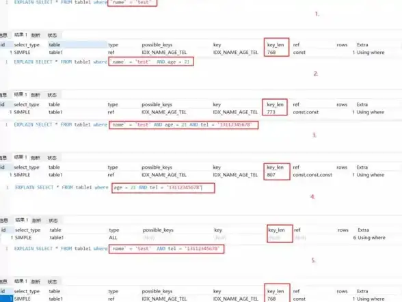 数据库|长度计算 mysql字符串长度函数_MySQL字符串长度函数的应用