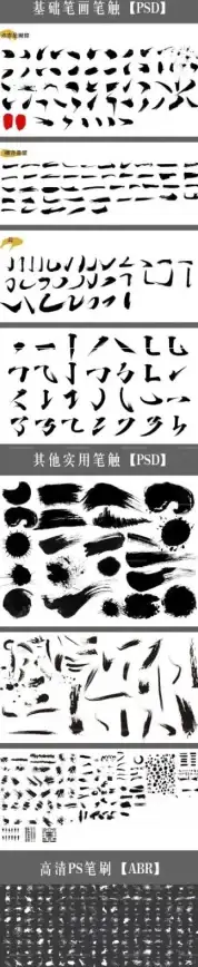 字体设计🎨创意艺术字设计教程：用PS轻松打造专属个性字体