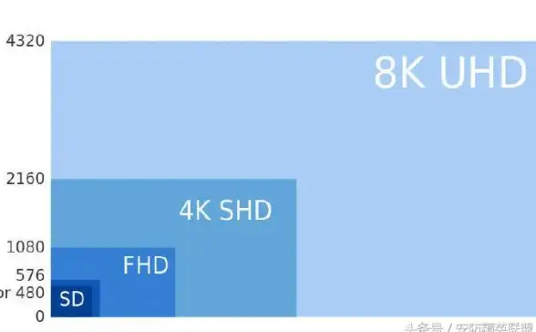 影视迷必看 教你高效搜RMVB老电影 全网资源盘点！实用收藏】