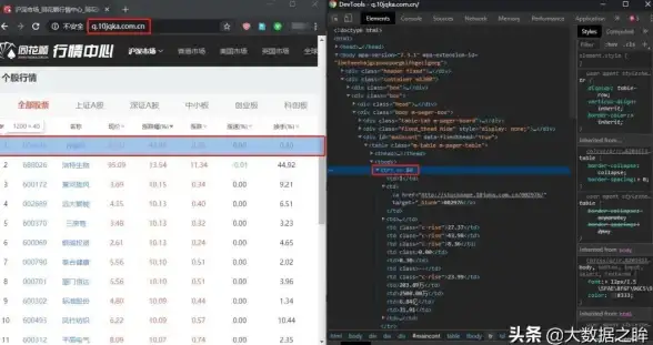 前端开发|用户认证 ajax登录界面源代码详解，ajax如何高效调用登录接口